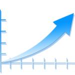 Cómo incrementar tu base de datos de clientes potenciales de forma efectiva