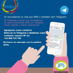 RecordatorioCita “SMS & Telegram”