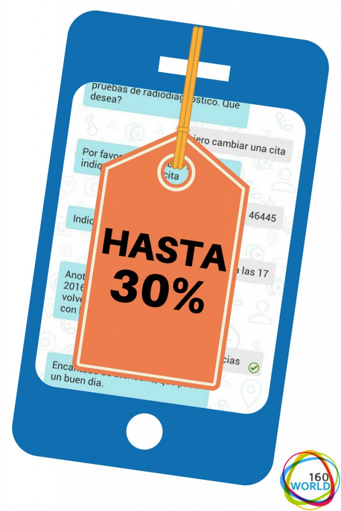 SMS marketing para las rebajas